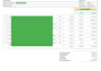 configure sap business one fms, approvals, alerts, dtw and sql hana queries